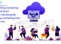 Hệ thống marketing online là gì? Cách xây dựng hệ thống marketing trên Internet?